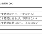 共働き世帯3割弱、子供だけの朝の時間「不安」こども家庭庁調査