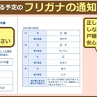 キラキラネームにも影響「戸籍にフリガナ」改正法5/26施行