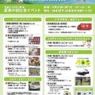 栃木県民の日6/15…美術館・博物館・鉄道などが無料や割引