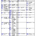 【大学受験2026】河合塾、入試難易予想ランキング表5月版…方式別ランク