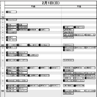 【中学受験2026】日能研「予想R4偏差値一覧」首都圏・関西・東海5月版