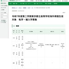 都立高、帰国生徒対象の第2学期「転学・編入学」3校で募集 画像