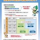 東京都、私学の学費負担軽減制度リーフレット公開…申込みは7月予定