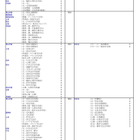 【大学受験2026】河合塾の入試難易予想＜私立文系＞ランキング5月版