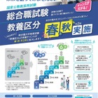 国家公務員総合職試験「教養区分」…2026年度より年2回実施