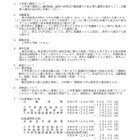 【中学受験2026】熊本県立併設型中学校、選抜検査1/11