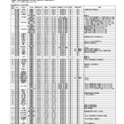 千葉県立高校の転・編入学…船橋など全日制118校、県立中実施なし