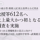 【大学受験】総合型選抜、重視するのは「研究力」大学教授ら調査