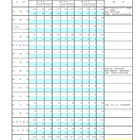 東京都立高、2学期の転学・編入学…日比谷など166校募集 画像