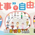【夏休み2025】学研キッズネット「お仕事で自由研究」公開…コンテストも開催
