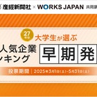 大学生が選ぶ就職人気企業ランキング…文系TOP2は商社