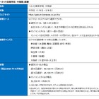 ベネッセがオンラインも可能な中学生向けフリースクールを開校