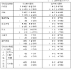 【高校受験2026】千葉県公立高、学校設定検査内容を公表