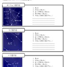 【夏休み2025】環境省、肉眼やデジカメで「夏の星空観察」