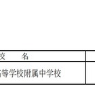 【中学受験2026】青森県立中、選抜要項を公表…検査11/29-30 　 画像