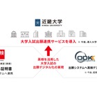 【大学受験2026】近畿大が英検デジタル証明書を導入