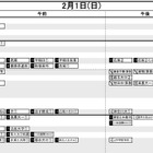 【中学受験2026】日能研「予想R4偏差値一覧」首都圏・関西7月版