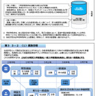 【高校受験2028】大阪府公立高入試、選抜一本化…学力検査基準日3/1