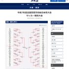 高校総体サッカー決勝は九州勢対決、初優勝をかけ大津と神村学園が激突