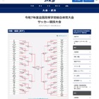 高校総体サッカー決勝、鹿児島・神村学園が初優勝