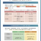 【大学受験2026】桃山学院大、入学申込金の約8割返金・分納制度新設