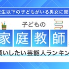 子供の家庭教師をお願いしたい芸能人トップ10、林修が1位…1票差の2位は？
