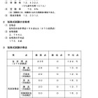 司法試験予備試験2025、短答式合格率22％…ボーダー159点