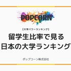 国内大学の留学生比率トップ10、1位「APU」48％