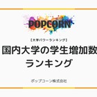 大学の学生数増加ランキング、1位は1,500人増の芸術系大学