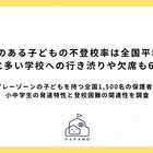 「行きたくない」が長引きやすい？発達特性がある子の不登校率は9.5倍 画像