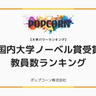 国内主要大学「ノーベル賞受賞歴ランキング」2位は名古屋大、1位は？