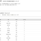 【大学受験2025】上智大 合格者数「高校別ランキング」公立トップは西