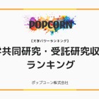 産学共同研究・受託研究収入額トップ10大学、1位「東大」550億円