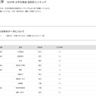 【大学受験2025】立教大 合格者数「高校別ランキング」トップ10は100人超