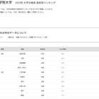 【大学受験2025】関西学院大 合格者数「高校別ランキング」兵庫9校がTOP10入り