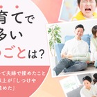 子育てで多い夫婦の揉めごと「しつけ・生活習慣」3組に1組 画像