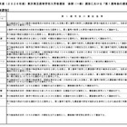 【高校受験2026】熊本県立高、後期第1選考後の基準を公表
