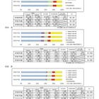 【大学受験2026】国公立179大学で13万813人募集…240人増