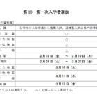 【高校受験2026】大分県公立高、入学者選抜実施要項を公表