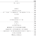 【中学受験2026】四谷大塚、第4回合不合判定テスト（10/5実施）偏差値…筑駒74・桜蔭70＜PR＞