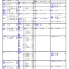 【大学受験2026】河合塾、入試難易予想ランキング10月版…方式別ランク