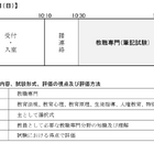 山口県の教員採用、大学3-4年生向け「教職専門」事前認定テスト12/14