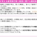 子供たちが考える修学旅行…中野区、費用も全額補助へ 画像