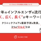 今年のインフルエンザ「早く・広く・長く」医師が教える3つの備え