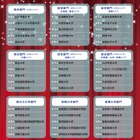 学費や就職など7指標で評価「満足度の高い大学」ランキング