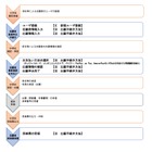 【高校受験2026】山口県公立高、Web出願マニュアル公開 画像
