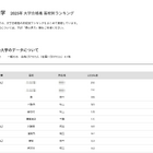 【大学受験2025】東洋大 合格者数「高校別ランキング」埼玉8校がTop10入り