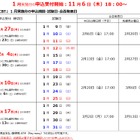 2025年度第3回「英検S-CBT」1月実施分の申込開始 画像