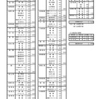 【高校受験2026】宮崎県立高の募集定員7,320人…学力検査3/4-5 画像