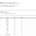 【大学受験2025】大東文化大 合格者数「高校別ランキング」23位まで埼玉独占